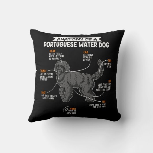 ポルトガルの水犬の犬のオーナー贈与 クッション (裏面)