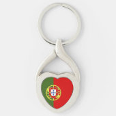 ポルトガル国旗 キーホルダー (正面)