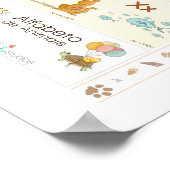 ポルトガル語の動物アルファベットポスター、ABC動物 ポスター (角)