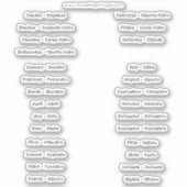 ポルトガル語カスタム英語切りビニールのシール シール (正面)