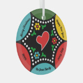 ポルトガル語（心）のクリスマスパーティーとギフト ガラスオーナメント (正面右)
