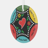 ポルトガル語（心）のクリスマスパーティーとギフト ガラスオーナメント (正面左)