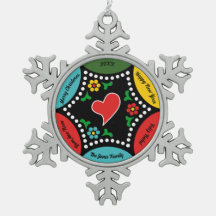 ポルトガル語（心）のクリスマスパーティーとギフト