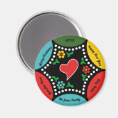 ポルトガル語(心)のクリスマスパーティーとギフト マグネット (正面/裏面)