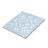 ポルトガル語(青スペインの地中海の) タイル (側面)