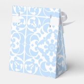 ポルトガル語(青スペインの地中海の) フェイバーボックス (裏面サイド)