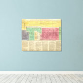 ポルトガル1092年から1815年 キャンバスプリント (インサイチュ (ウッドフロア))