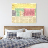 ポルトガル1092年から1815年 キャンバスプリント (インサイチュ (寝室))