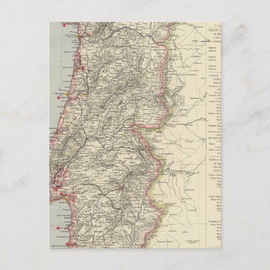 ポルトガル5 ポストカード (正面)