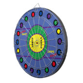 ポンテーブル ダーツボード (正面右)