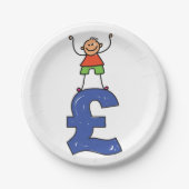 ポンドに立って ペーパープレート (正面)