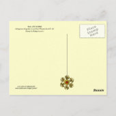 ポンペイ・コレクション/海 – シーライフシーン ポストカード (裏面)