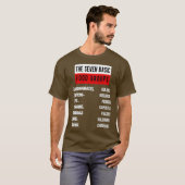 ポーおもしろいランドピエロギキエルバサグルメデザイン Tシャツ (正面フル)