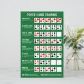 ポーカーの役の強さビジュアルガイド (スタンド正面)