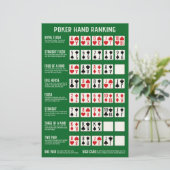 ポーカーの役の強さビジュアルガイド 便箋 (スタンド正面)