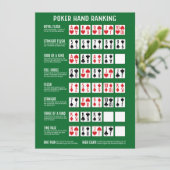 ポーカーの役の強さビジュアルガイド 招待状 (スタンド正面)