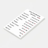 ポーカーの持ち札のランキングのメモ ポストイット (アングル)