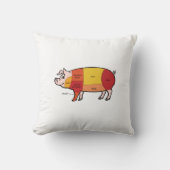 ポーク肉質図(2) クッション (正面)