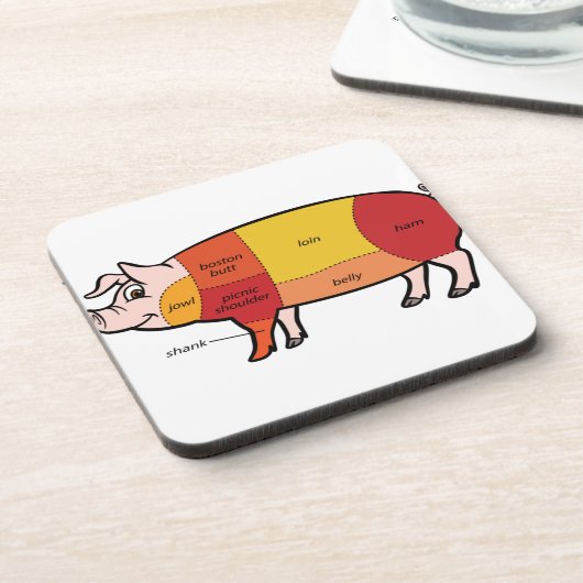 ポーク肉質図(2) コースター (左側)