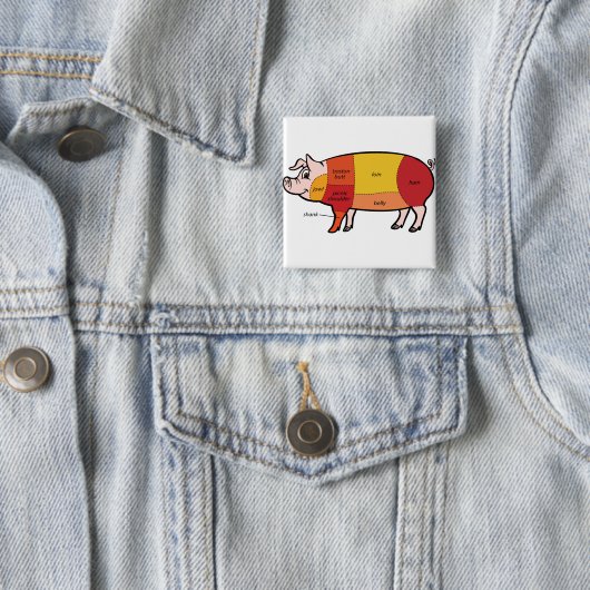 ポーク肉質図(2) 缶バッジ (インサイチュ)