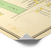 ポーツマス、ポーツマス市 ポスター (角)