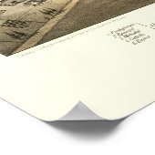 ポートヒューロン， MIパノラママップ – 1867 ポスター (角)