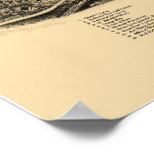 ポートヘンリーNYパノラママップ – 1889 ポスター (角)