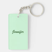 ポートランドガールが大好き|過去記事 キーホルダー (裏面)