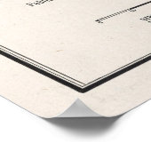 ポートランドヴィンテージの地図（1901年） ポスター (角)