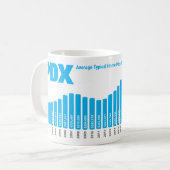 ポートランド住宅価格の履歴マグカップ – あなたのブランド コーヒーマグカップ (正面左)