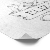 ポートレートのエリザベスバレットブラウニング ポスター (角)