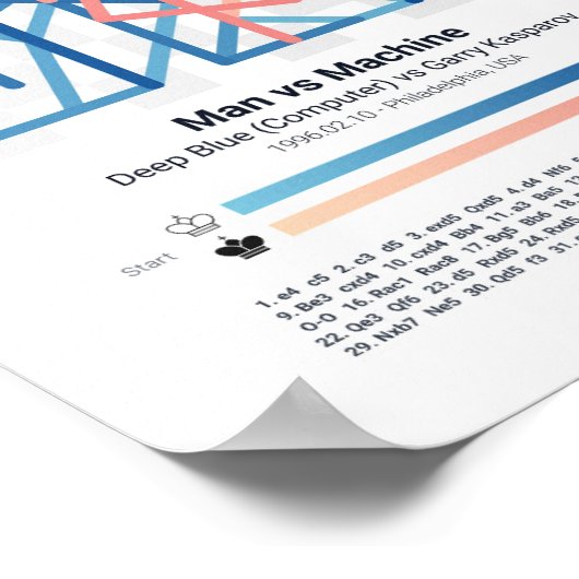 ポートレートポスター – Forever Chess Games ポスター (角)