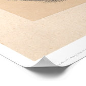 ポート警戒を超えたアラーム音(2446A) ポスター (角)