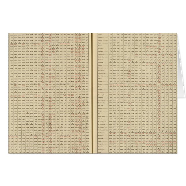 ポート間の距離 (正面横)