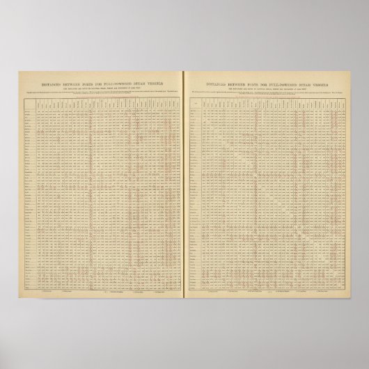 ポート間の距離 ポスター (正面)