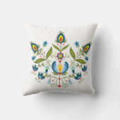 ポーランドのフォーク クッション (裏面)