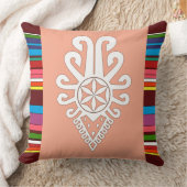 ポーランドの高地のフォークパターン – Parzenica クッション (ブランケット)