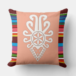 ポーランドの高地のフォークパターン – Parzenica クッション