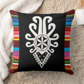 ポーランドの高地のフォークパターン – Parzenica クッション (ブランケット)