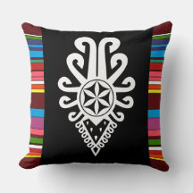 ポーランドの高地のフォークパターン – Parzenica