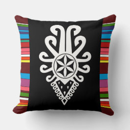 ポーランドの高地のフォークパターン – Parzenica クッション