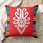 ポーランドの高地のフォークパターン – Parzenica クッション (ブランケット)