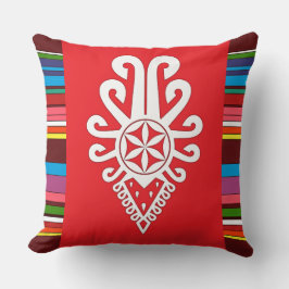 ポーランドの高地のフォークパターン – Parzenica クッション