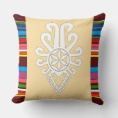 ポーランドの高地のフォークパターン – Parzenica クッション (正面)