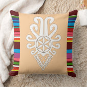 ポーランドの高地のフォークパターン – Parzenica クッション (ブランケット)