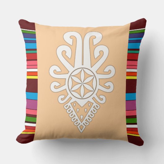 ポーランドの高地のフォークパターン – Parzenica クッション (正面)