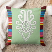 ポーランドの高地のフォークパターン – Parzenica クッション (ブランケット)