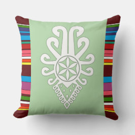 ポーランドの高地のフォークパターン – Parzenica クッション