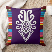 ポーランドの高地のフォークパターン – Parzenica クッション (ブランケット)