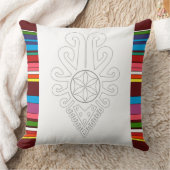 ポーランドの高地のフォークパターン – Parzenica クッション (ブランケット)